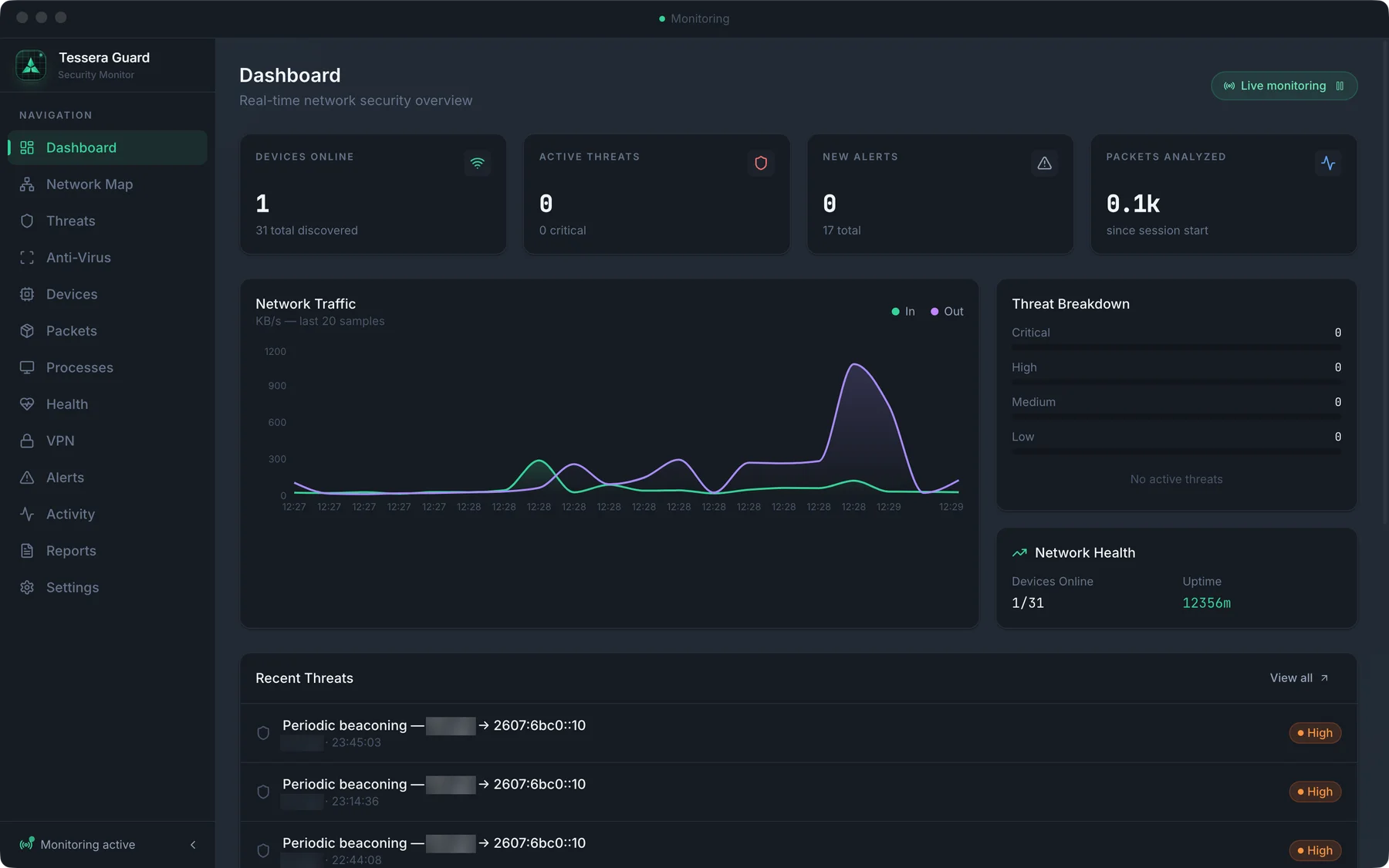 Tessera Guard — Dashboard screen