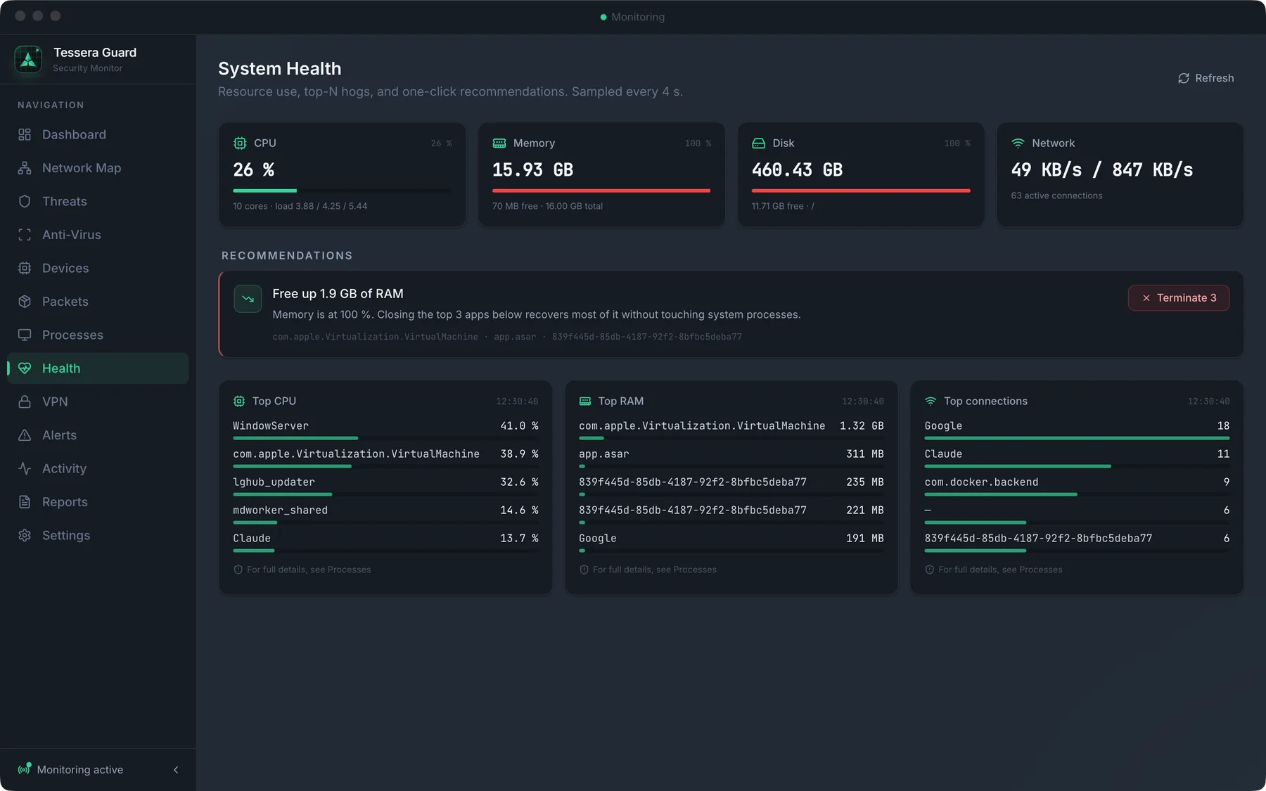Tessera Guard — System Health